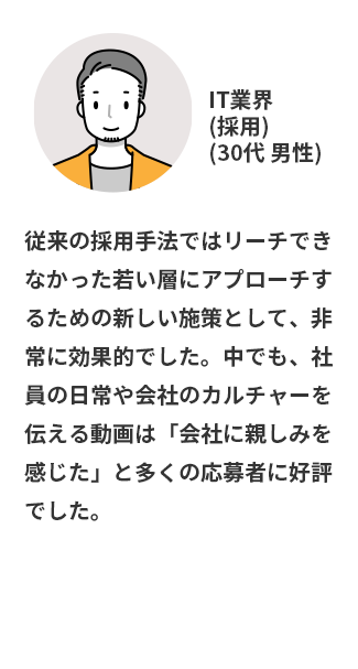 従来の採用手法ではリーチできなかった若い層にアプローチするための新しい施策として、非常に効果的でした。中でも、社員の日常や会社のカルチャーを伝える動画は「会社に親しみを感じた」と多くの応募者に好評でした。